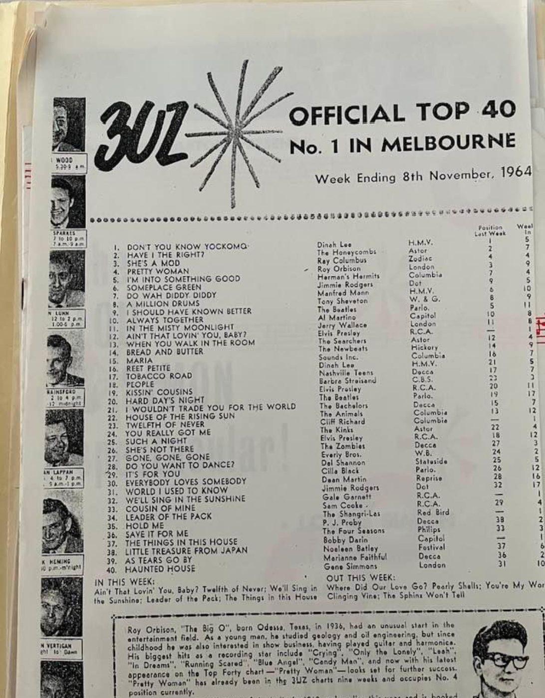 Dinah Lee — Walk of Fame photo 6